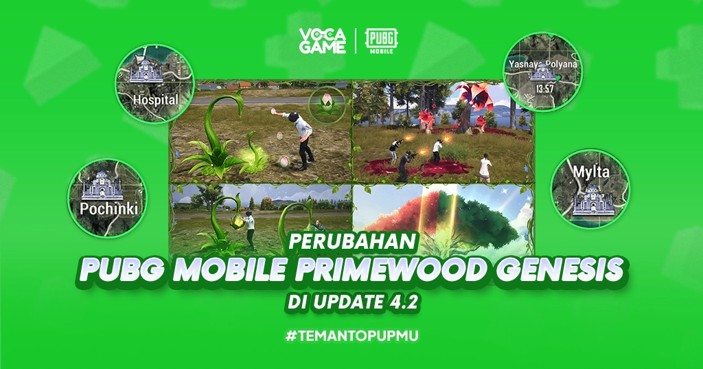 PUBG Mobile Primewood Genesis